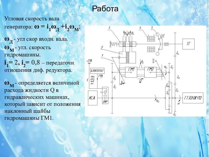 09.11.11 Работа Угловая скорость вала генератора: ω = i1ωД +i2ωM; ωД