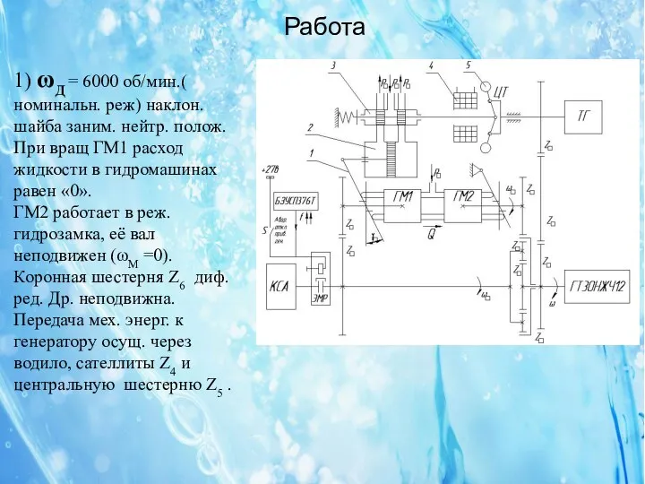 09.11.11 Работа 1) ωД = 6000 об/мин.( номинальн. реж) наклон. шайба