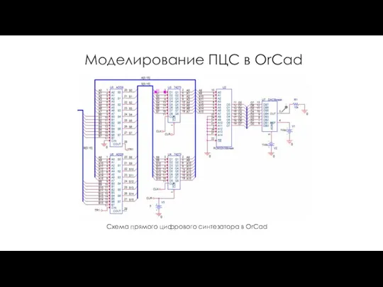 Моделирование ПЦС в OrCad Схема прямого цифрового синтезатора в OrCad