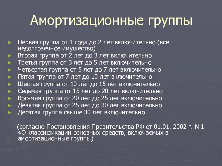 Амортизационные группы Первая группа от 1 года до 2 лет включительно