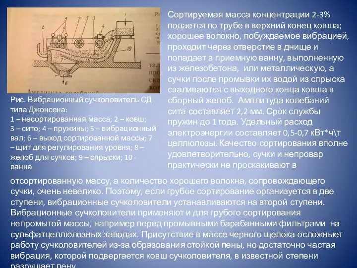 Сортируемая масса концентрации 2-3% подается по трубе в верхний конец ковша;