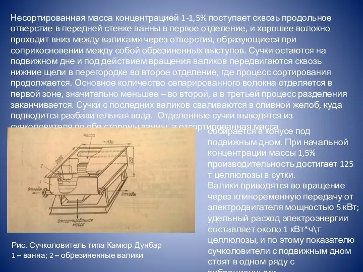Несортированная масса концентрацией 1-1,5% поступает сквозь продольное отверстие в передней стенке