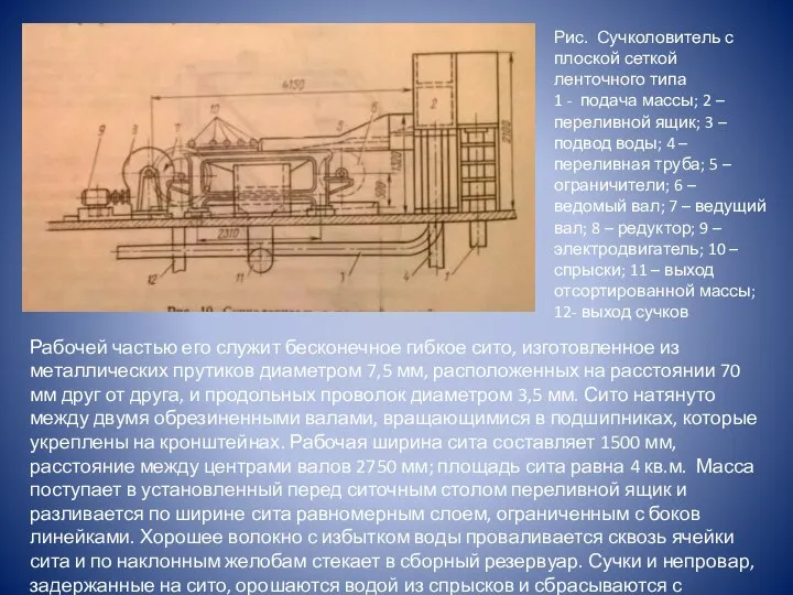 Рис. Сучколовитель с плоской сеткой ленточного типа 1 - подача массы;