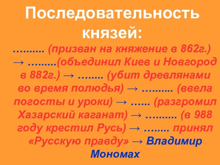 Последовательность князей: …....... (призван на княжение в 862г.) → …......(объединил Киев