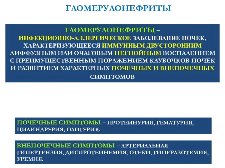 ГЛОМЕРУЛОНЕФРИТЫ ГЛОМЕРУЛОНЕФРИТЫ – ИНФЕКЦИОННО-АЛЛЕРГИЧЕСКОЕ ЗАБОЛЕВАНИЕ ПОЧЕК, ХАРАКТЕРИЗУЮЩЕЕСЯ ИММУННЫМ ДВУСТОРОННИМ ДИФФУЗНЫМ ИЛИ