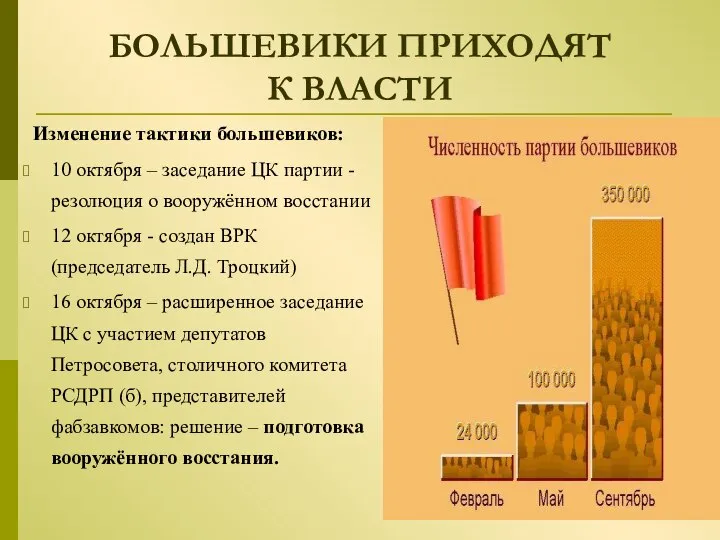 БОЛЬШЕВИКИ ПРИХОДЯТ К ВЛАСТИ Изменение тактики большевиков: 10 октября – заседание