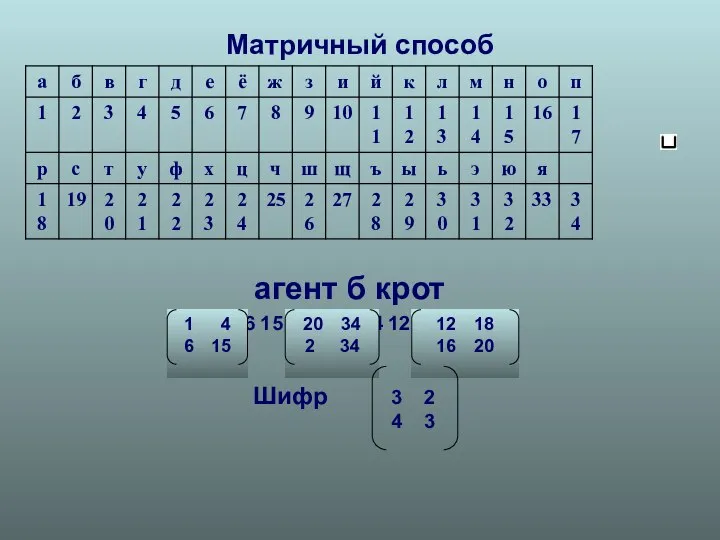 Матричный способ агент б крот 1 4 6 15 20 34