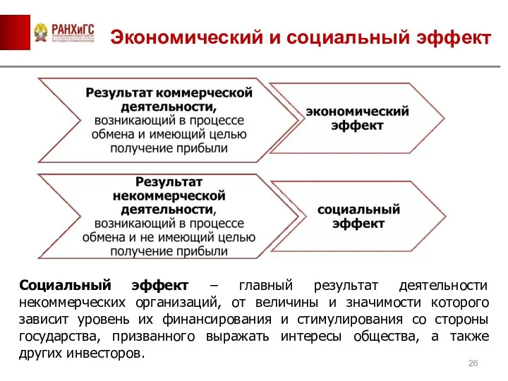 Экономический и социальный эффект Социальный эффект – главный результат деятельности некоммерческих