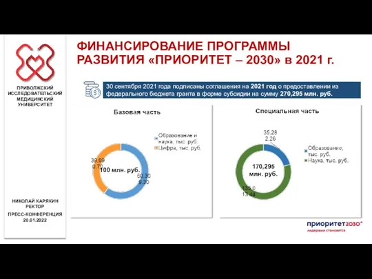 30 сентября 2021 года подписаны соглашения на 2021 год о предоставлении