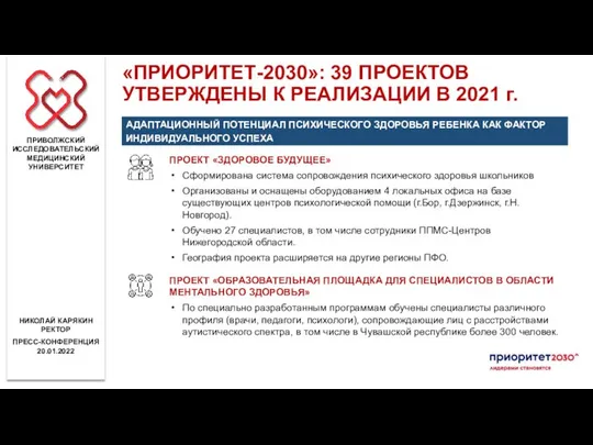 «ПРИОРИТЕТ-2030»: 39 ПРОЕКТОВ УТВЕРЖДЕНЫ К РЕАЛИЗАЦИИ В 2021 г. ПРИВОЛЖСКИЙ ИССЛЕДОВАТЕЛЬСКИЙ