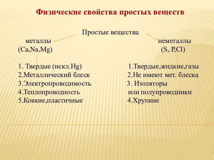 Простые вещества металлы неметаллы (Ca,Na,Mg) (S, P,Cl) 1. Твердые (искл.Hg) 1.Твердые,жидкие,газы