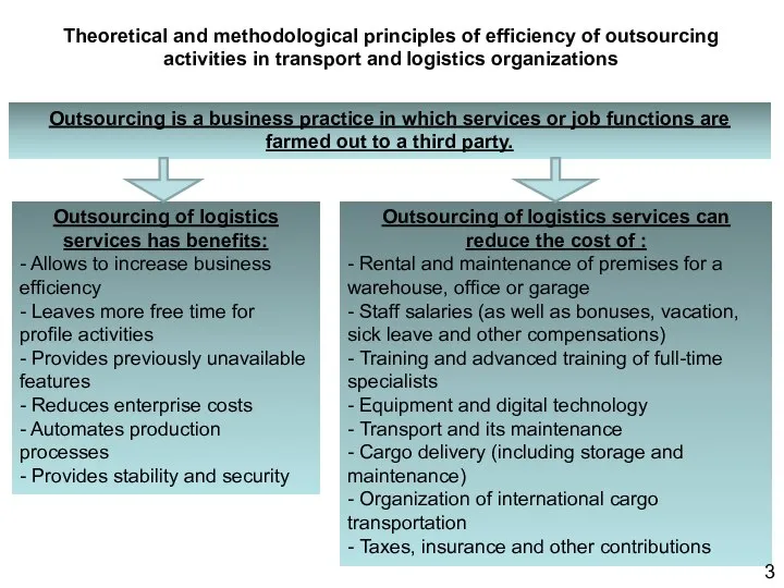 Theoretical and methodological principles of efficiency of outsourcing activities in transport