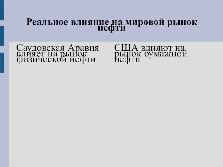 Реальное влияние на мировой рынок нефти Саудовская Аравия влияет на рынок