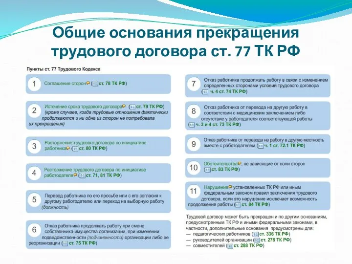 Общие основания прекращения трудового договора ст. 77 ТК РФ