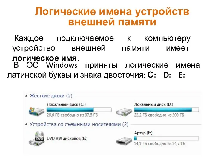 Логические имена устройств внешней памяти Каждое подключаемое к компьютеру устройство внешней