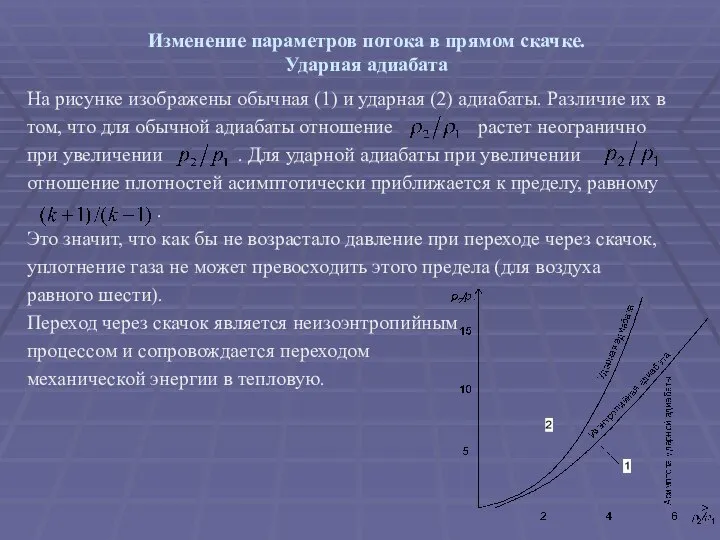 Изменение параметров потока в прямом скачке. Ударная адиабата На рисунке изображены