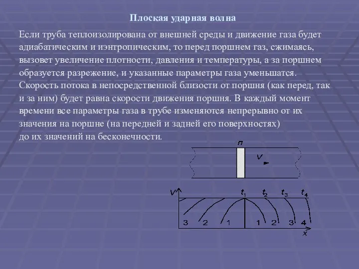 Плоская ударная волна Если труба теплоизолирована от внешней среды и движение