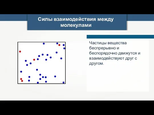 Greg L Силы взаимодействия между молекулами Частицы вещества беспрерывно и беспорядочно