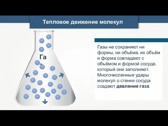 Тепловое движение молекул Газы не сохраняют ни формы, ни объёма, их