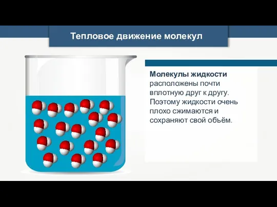 Тепловое движение молекул Молекулы жидкости расположены почти вплотную друг к другу.