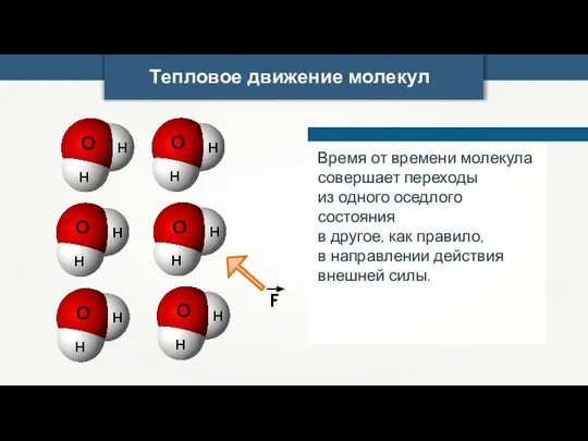 Тепловое движение молекул Время от времени молекула совершает переходы из одного