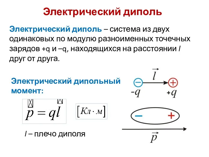 Электрический диполь Электрический диполь – система из двух одинаковых по модулю