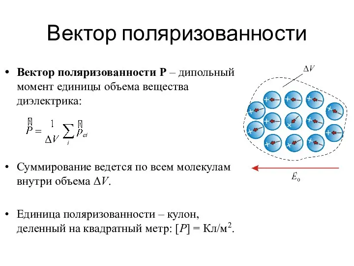 Вектор поляризованности Вектор поляризованности P – дипольный момент единицы объема вещества