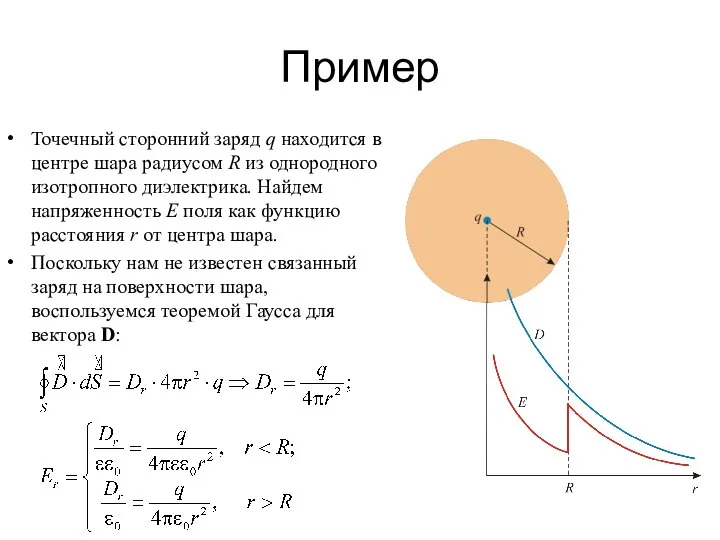 Пример Точечный сторонний заряд q находится в центре шара радиусом R