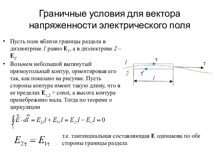 Граничные условия для вектора напряженности электрического поля Пусть поле вблизи границы