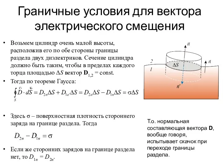 Граничные условия для вектора электрического смещения Возьмем цилиндр очень малой высоты,