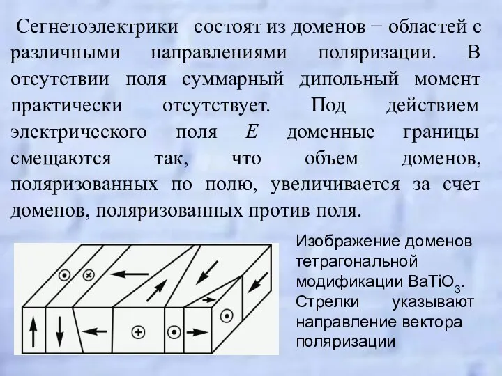 Изображение доменов тетрагональной модификации BaTiO3. Стрелки указывают направление вектора поляризации