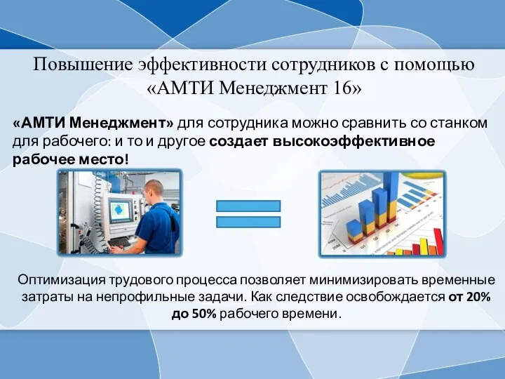 Повышение эффективности сотрудников с помощью «АМТИ Менеджмент 16» «АМТИ Менеджмент» для