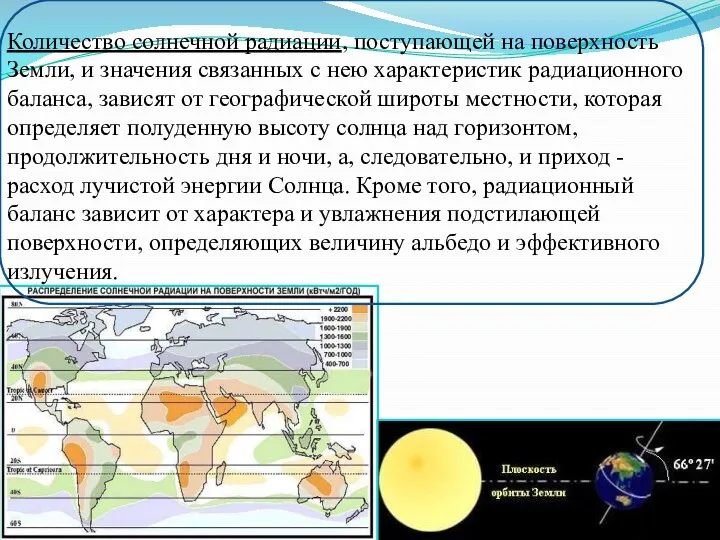 Количество солнечной радиации, поступающей на поверхность Земли, и значения связанных с