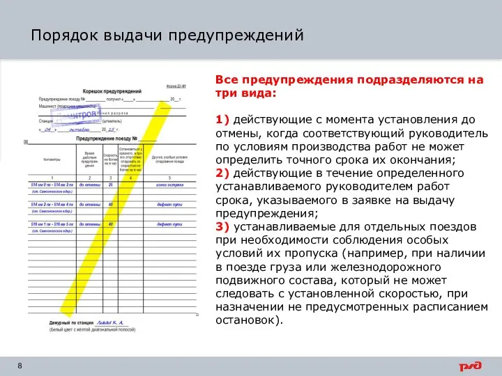 Порядок выдачи предупреждений Все предупреждения подразделяются на три вида: 1) действующие