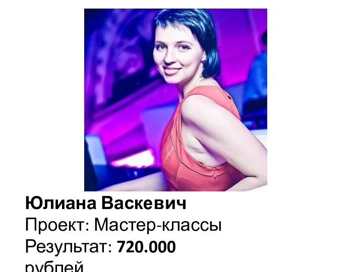 Юлиана Васкевич Проект: Мастер-классы Результат: 720.000 рублей