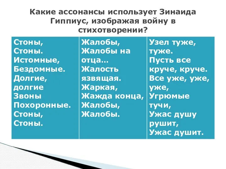 Какие ассонансы использует Зинаида Гиппиус, изображая войну в стихотворении?