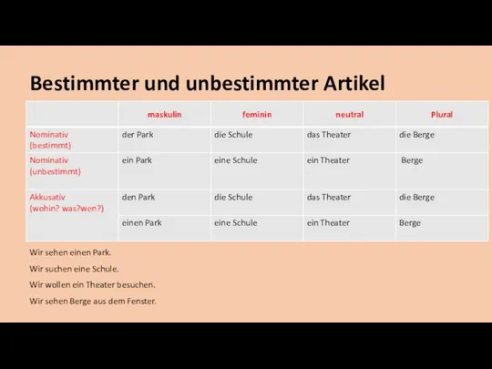 Bestimmter und unbestimmter Artikel Wir sehen einen Park. Wir suchen eine