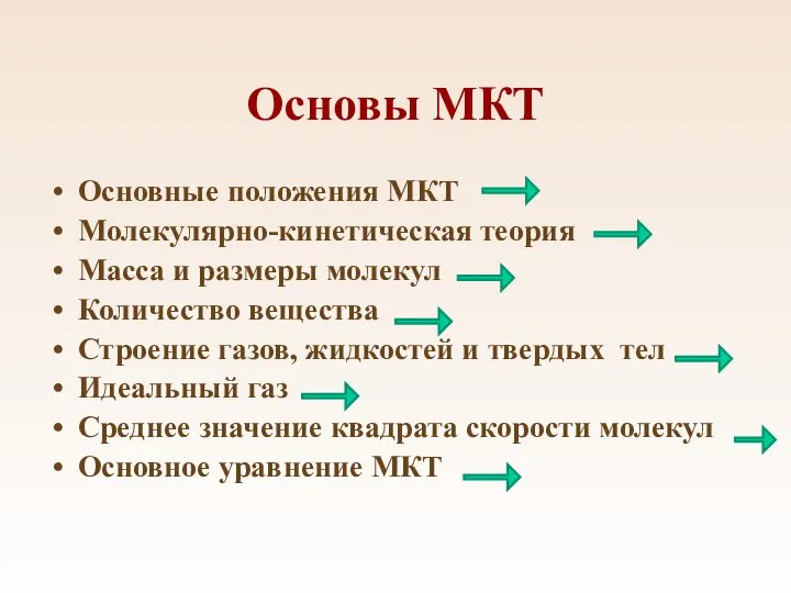 Основы МКТ Основные положения МКТ Молекулярно-кинетическая теория Масса и размеры молекул