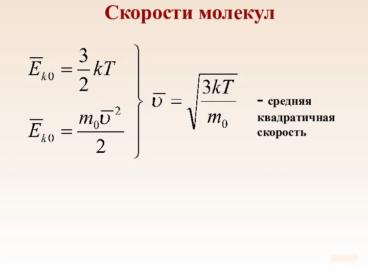 Скорости молекул