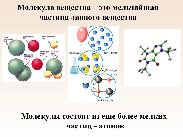 Молекула вещества – это мельчайшая частица данного вещества Молекулы состоят из