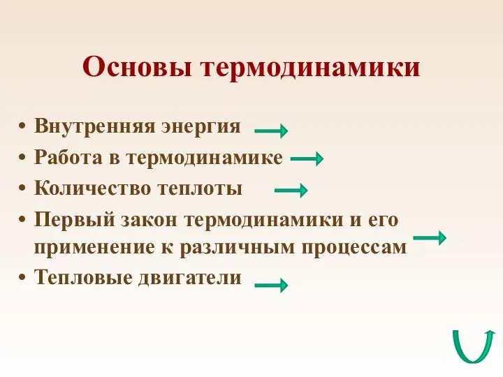 Основы термодинамики Внутренняя энергия Работа в термодинамике Количество теплоты Первый закон