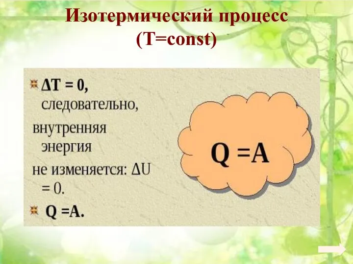 Изотермический процесс (Т=const)