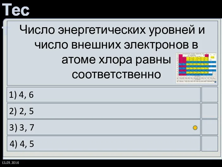 13.09.2016 Число энергетических уровней и число внешних электронов в атоме хлора