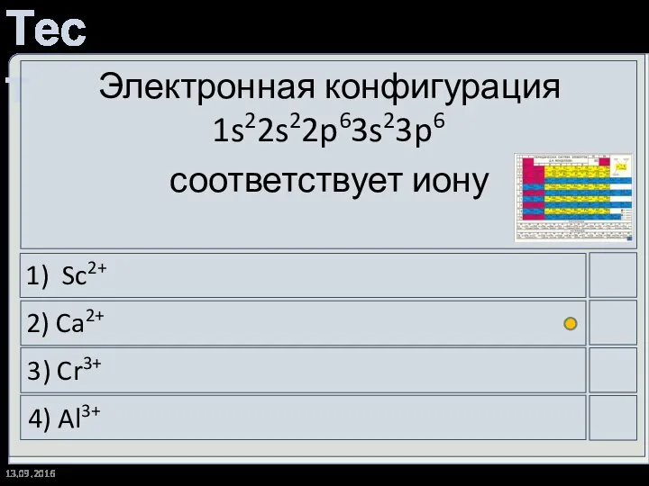 13.09.2016 Электронная конфигурация 1s22s22p63s23p6 соответствует иону 1) Sc2+ 2) Ca2+ 3) Cr3+ 4) Al3+