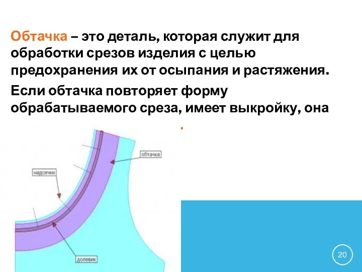 Обтачка – это деталь, которая служит для обработки срезов изделия с