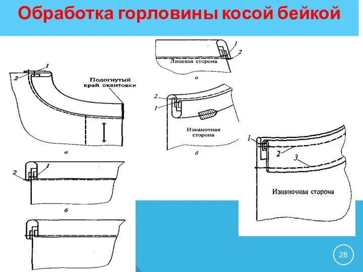 Обработка горловины косой бейкой