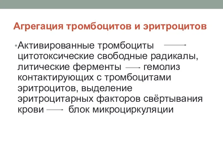 Агрегация тромбоцитов и эритроцитов Активированные тромбоциты цитотоксические свободные радикалы, литические ферменты