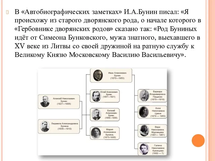 В «Автобиографических заметках» И.А.Бунин писал: «Я происхожу из старого дворянского рода,