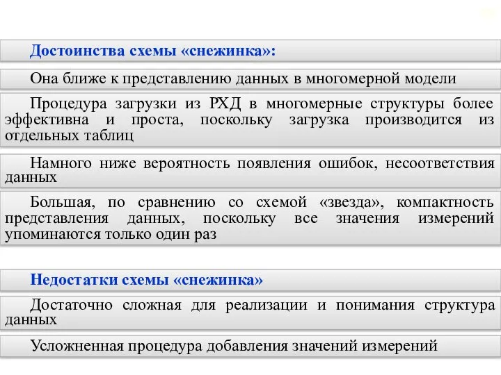 2.5. Реляционные хранилища данных Достоинства схемы «снежинка»: Процедура загрузки из РХД