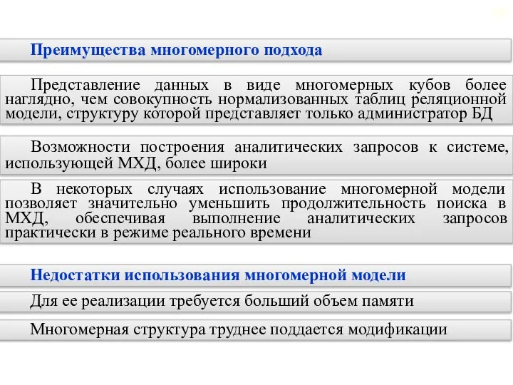 2.6. Многомерные хранилища данных Преимущества многомерного подхода Возможности построения аналитических запросов